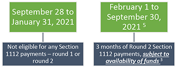 Payment_Flow_Chart_Revised_03