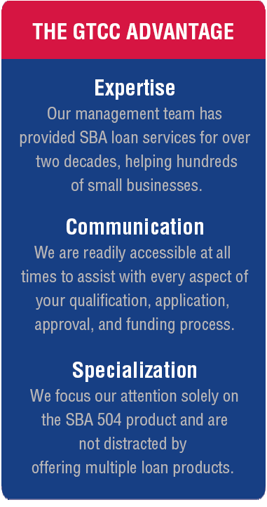 Loan Services Side Bar_2024
